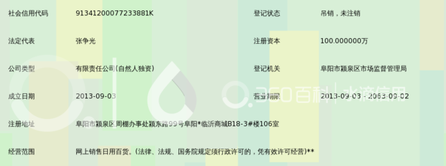 阜陽快優(yōu)購電子商務(wù) 成人用品市場的新銳力量